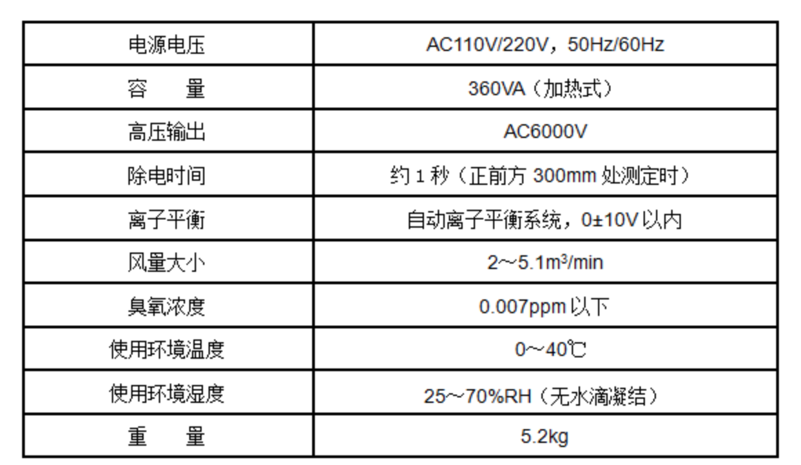 技术参数.png