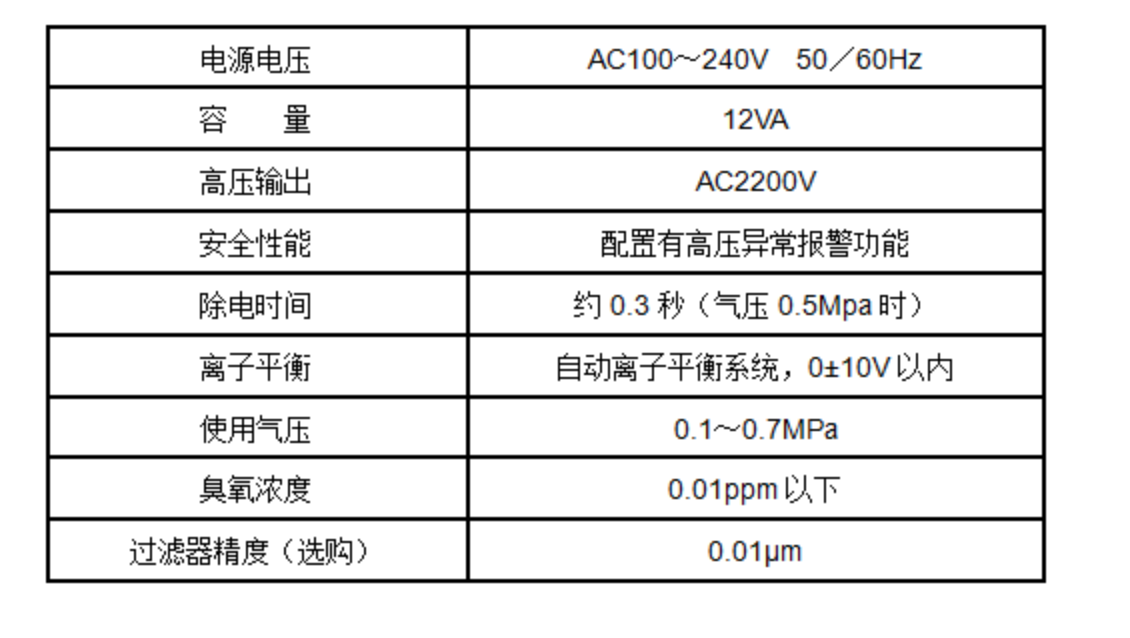 屏幕快照 2018-05-20 下午4.31.08.png