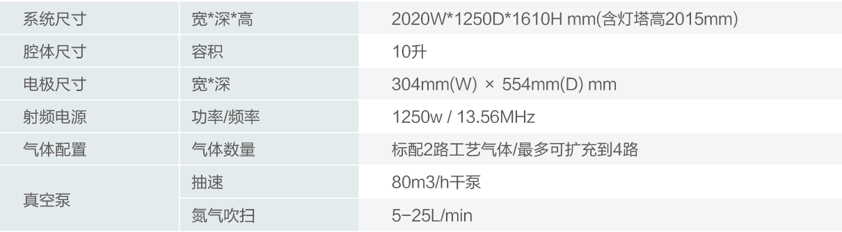 屏幕快照 2022-07-11 下午6.40.16.png