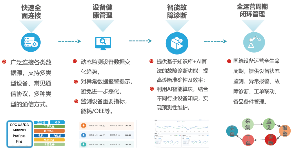 屏幕快照 2022-07-11 下午7.46.16.png