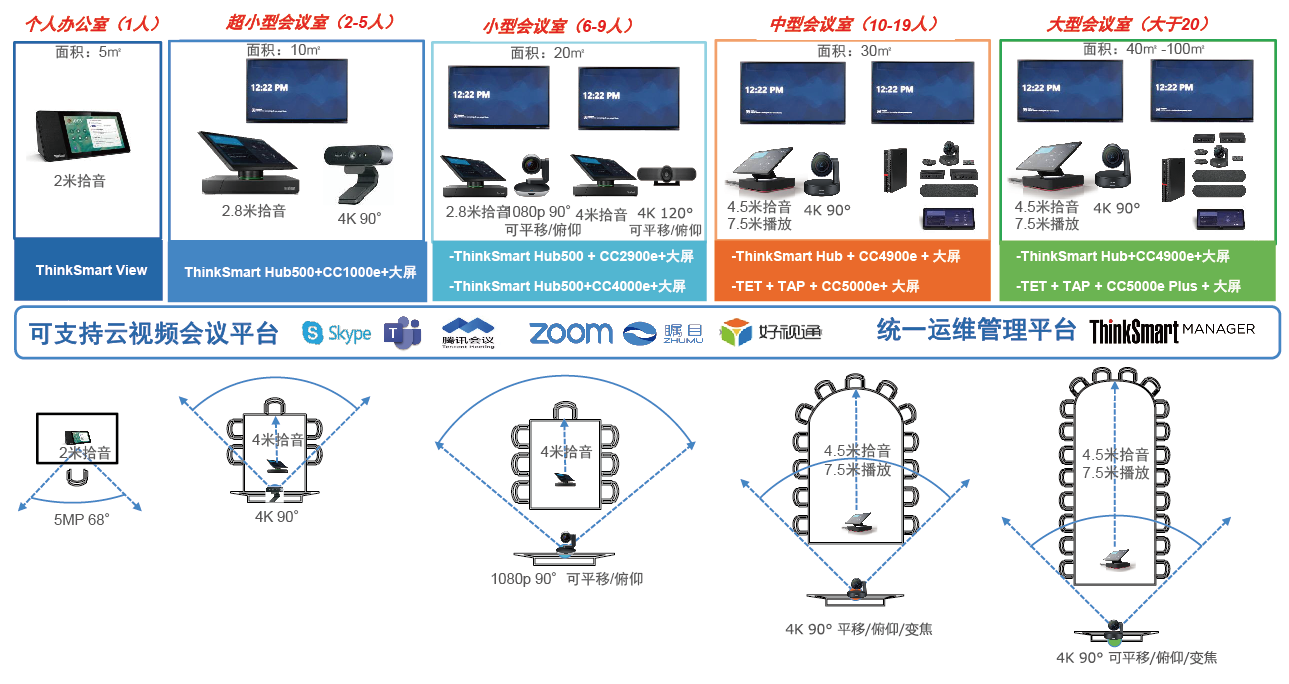 屏幕快照 2022-07-11 下午7.50.05.png