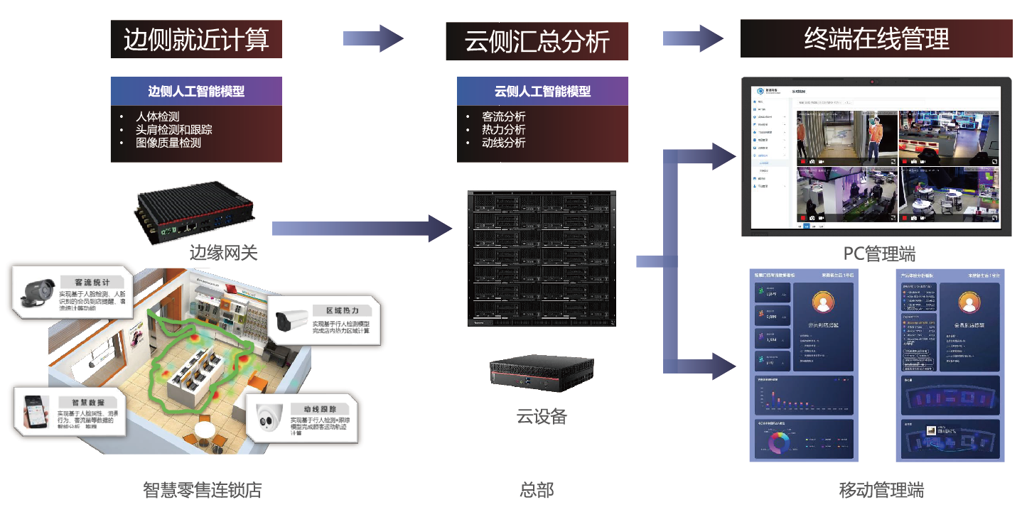 屏幕快照 2022-07-11 下午7.55.13.png